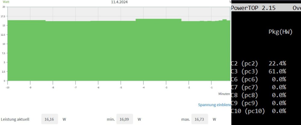 Z690-bad-ALL.jpg