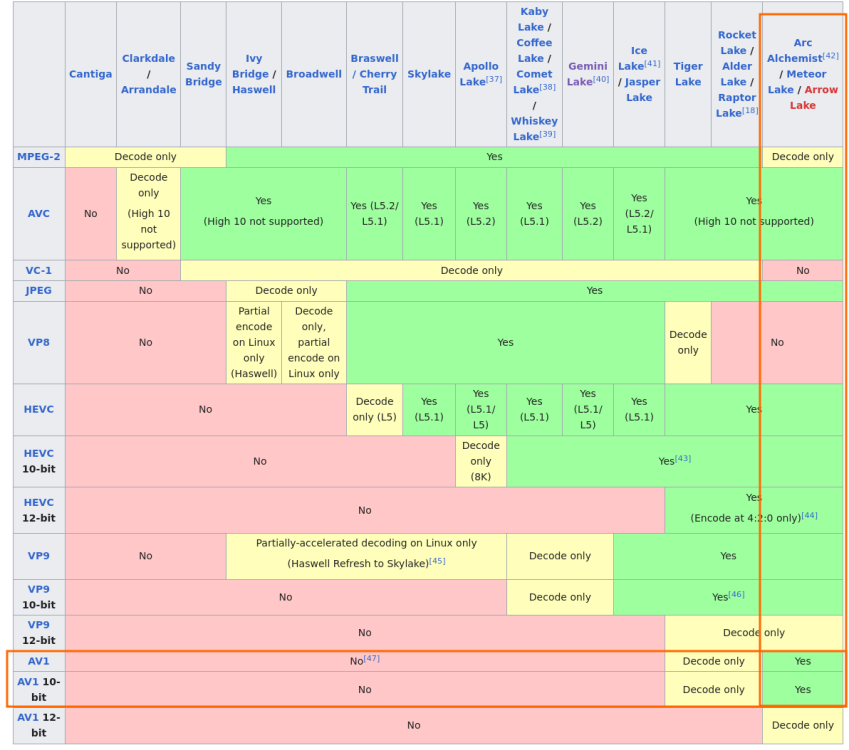 grafik.thumb.png.dec3e96f18b5dd17f8c2eae97b19c39e.png