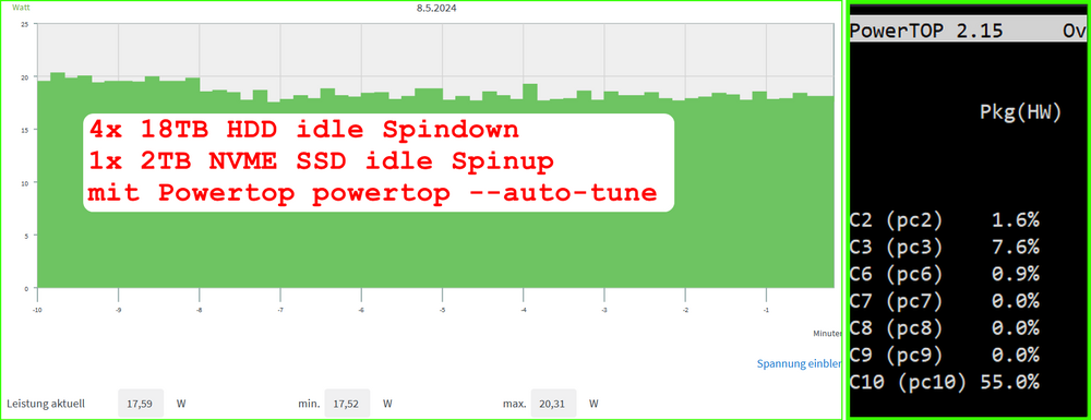 B760M-4Disk-1NVME-idle-AVM-m-PT-ALL.png