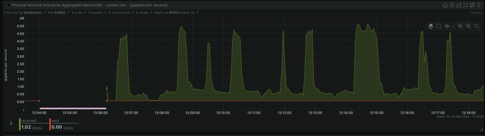 Screenshot 2024-05-24 at 13.18.33.png