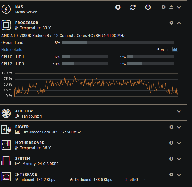 ServerStatsSpaz-Firefox2.gif.c18e99e4f0f9147c1aaecf8171ac27f6.gif