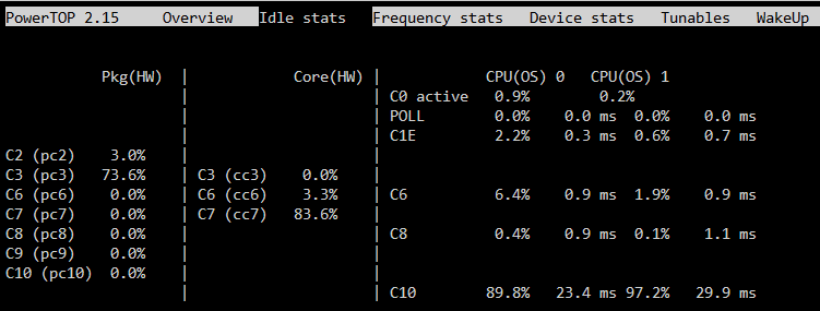 powertop_w_ethernet.png.e10c9c2037e9291e2b1d180ca3b7105a.png