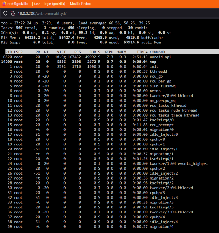 unraid load average 66 Screenshot 2024-05-20 232232.png