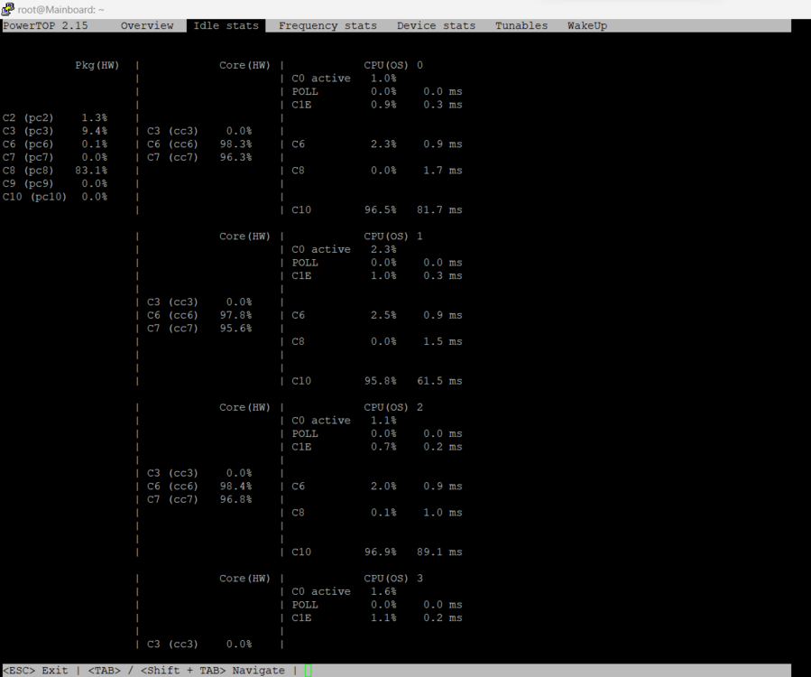 C-States_Idle.thumb.png.29d9c066ac7b16ab04d28722f72e607d.png