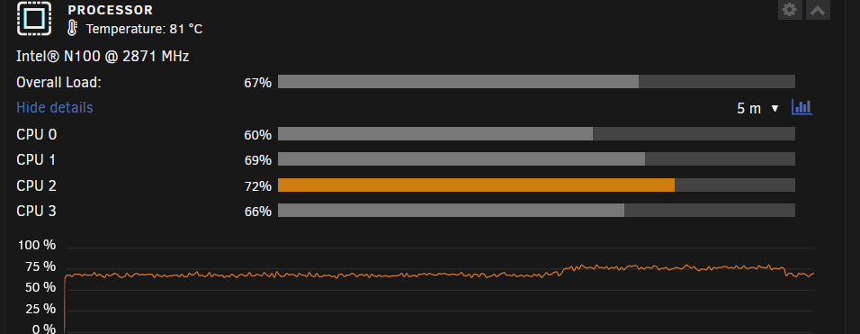 CPU_load_2xHWTranscodning.png.79b28520c968c6b61ff0903ef15e6db0.png