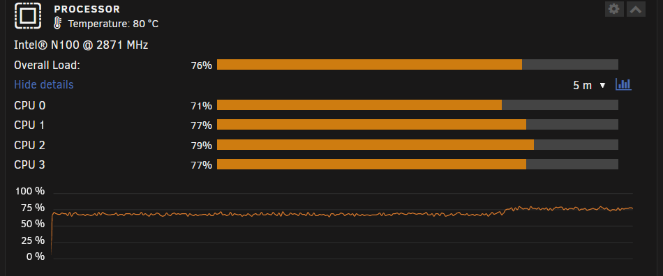 CPU_load_3xHWTranscoding.png.f79ae211dda592403e03183d20e0c07b.png