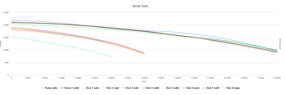 diskspeed_6_9_2.png