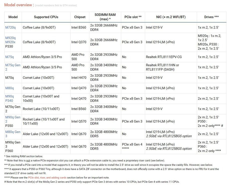 Lenovo with PCIe.JPG