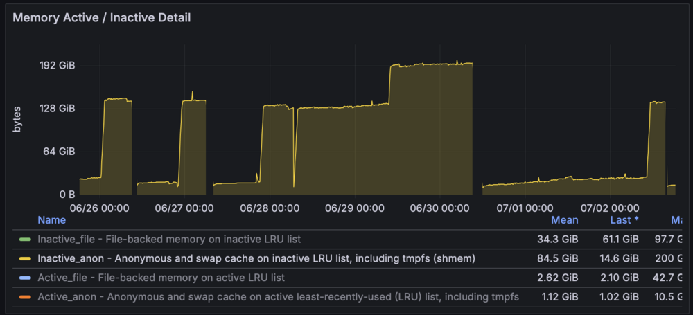 Screenshot 2024-07-02 at 18.22.59.png