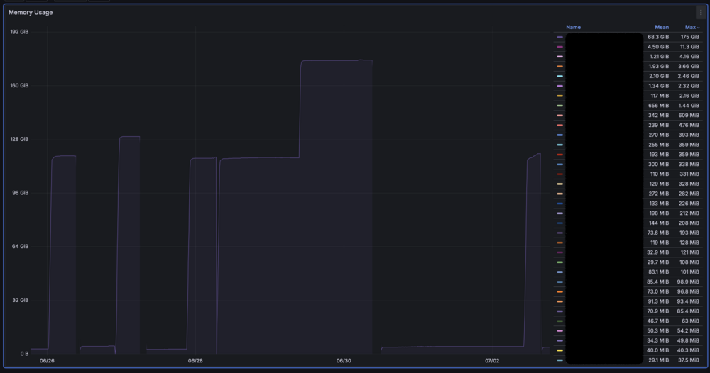 Screenshot2024-07-02at18_40_27.thumb.png.39c56e1778874e74553427abd6899709.png