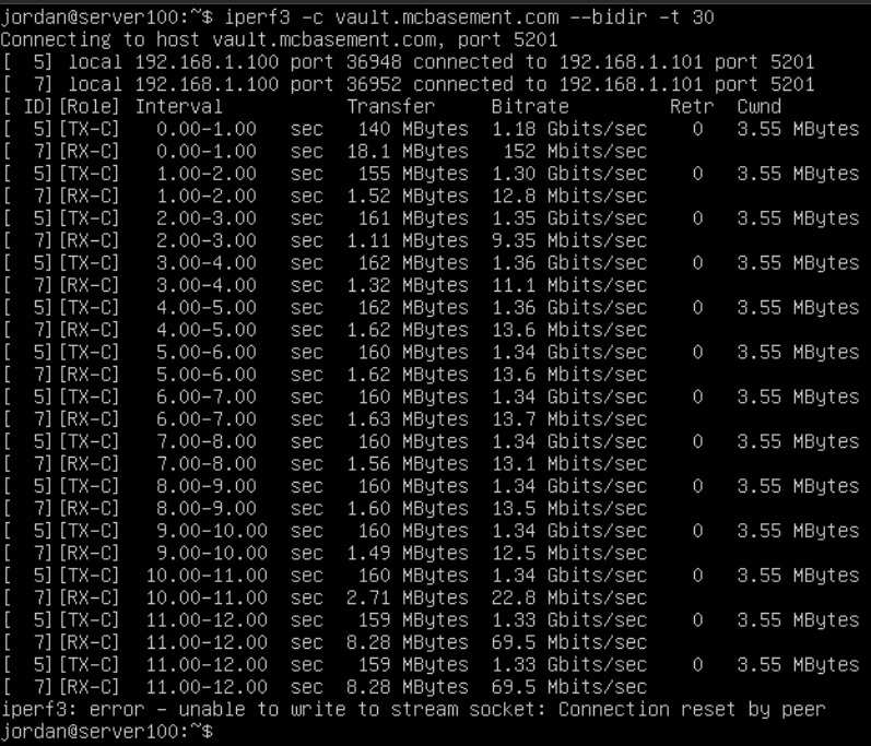VMIperfTest2.png.ca88657cd83b41b77f95c0592aa85d5f.png
