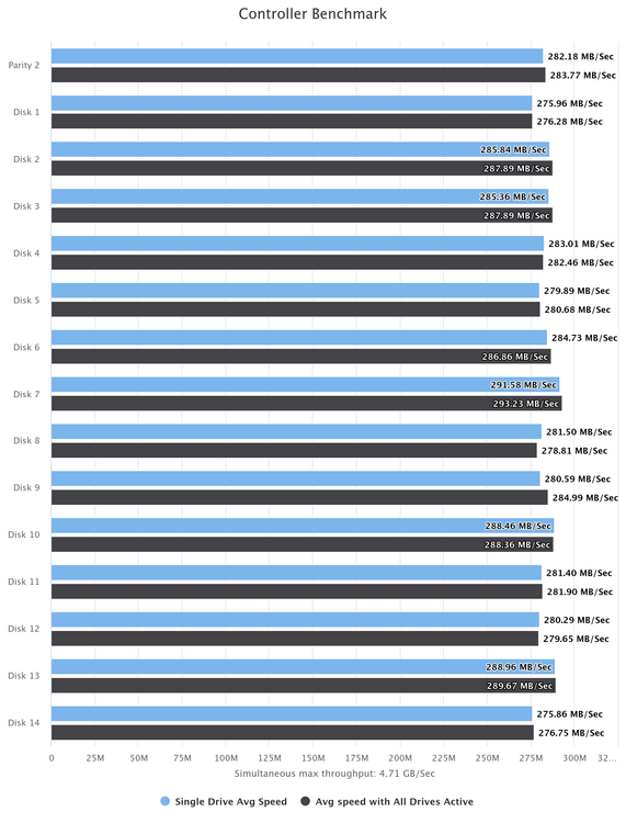controller-benchmark 1.png