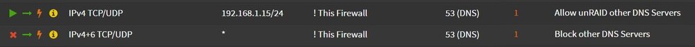 firewall.thumb.jpg.9d4794f1e55b2f06d1c3eb397895224d.jpg