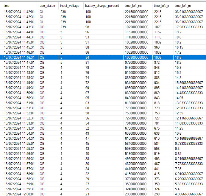 ups_log.png.0fc9c625c5e20335e52d3d556c3b1c89.png