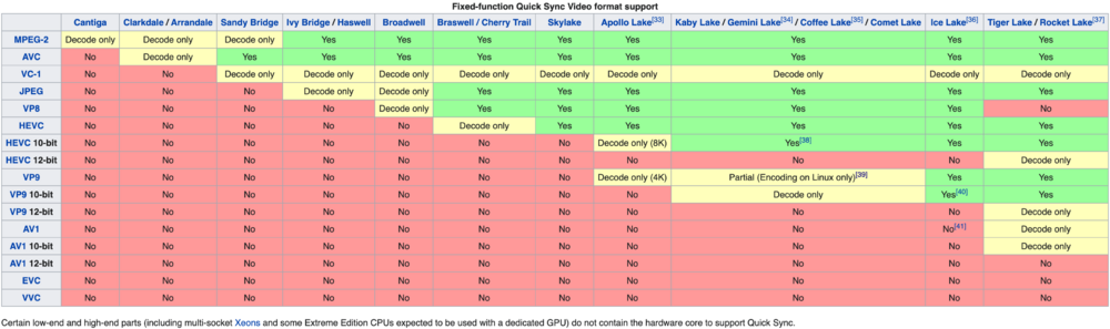 table.thumb.png.5519c7a0c0f4ad87278924c77c831bd9.png