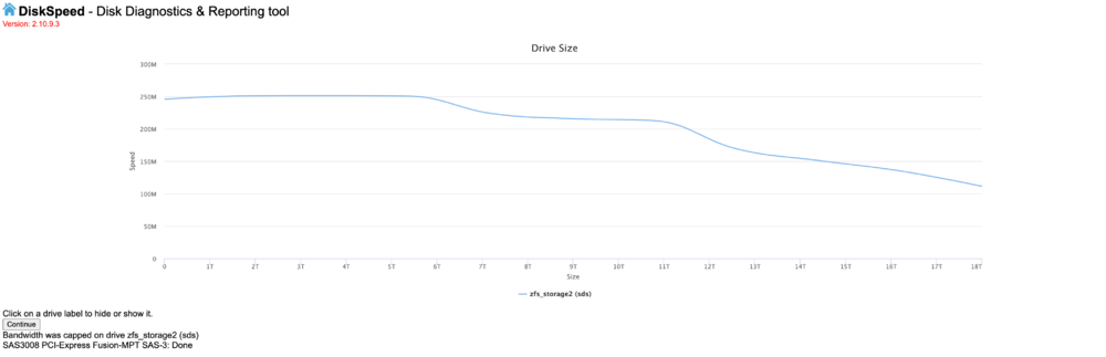 zfs_storage.png