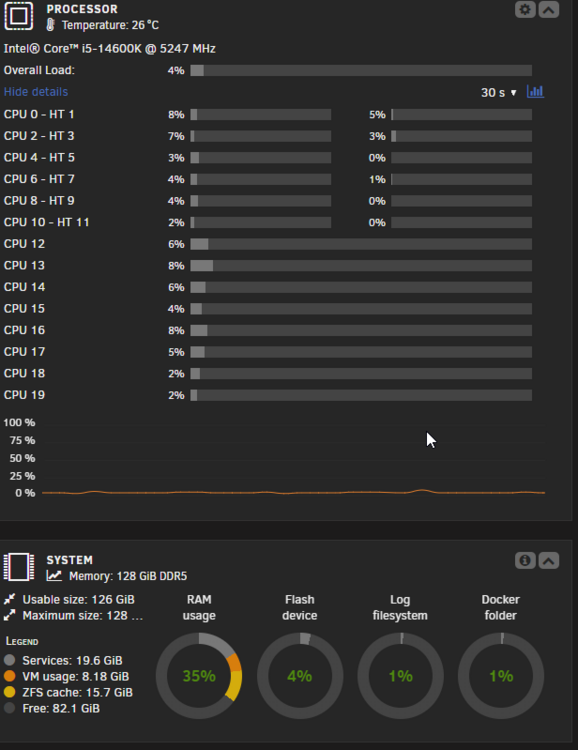 2024-09-18 01_19_49-Mofa-NAS_Dashboard.png