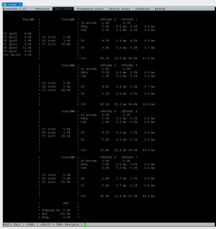 Powertop_new.thumb.png.6aea0986da5b3f3b1bbafcd43f37f387.png