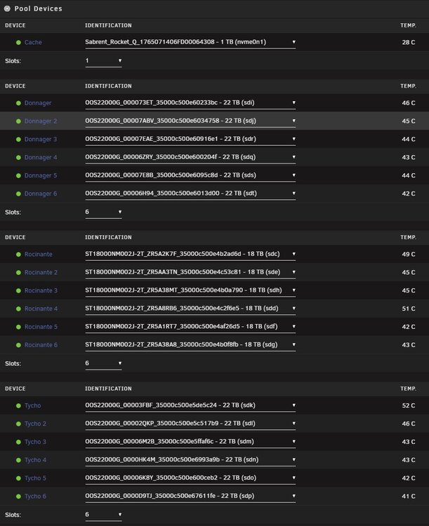 ZFSpoolcurrentstatus.thumb.jpg.2d0f37354605cff309f4da3a118d0d18.jpg
