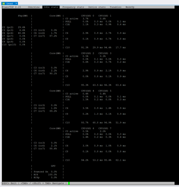 powertop_idle_stats_optimized.thumb.png.5cf9765027a9da0bbbfa5182ac974ff3.png