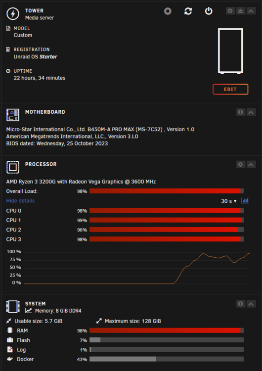 Dashboardfroze.thumb.png.9efba3aa313ac2760f7d3c252f7f3447.png