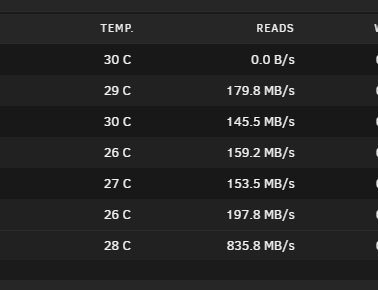 Durchsatz.PNG.e0f3b3939dd1cb608a99bd8bdf11414e.PNG