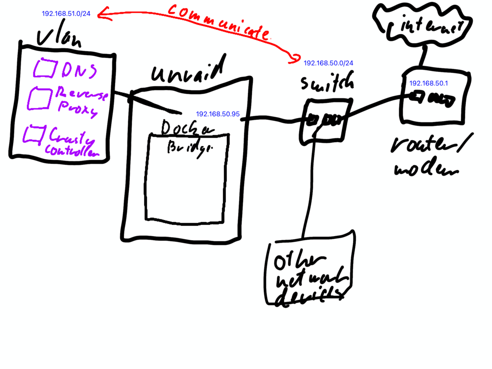 Networkmapwanted.thumb.PNG.98d406f9aaef5a61c73dc41ce18e74cf.PNG