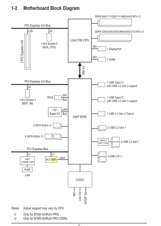 board.thumb.PNG.7eef8689a4d06b14c88e3fb18a86131c.PNG