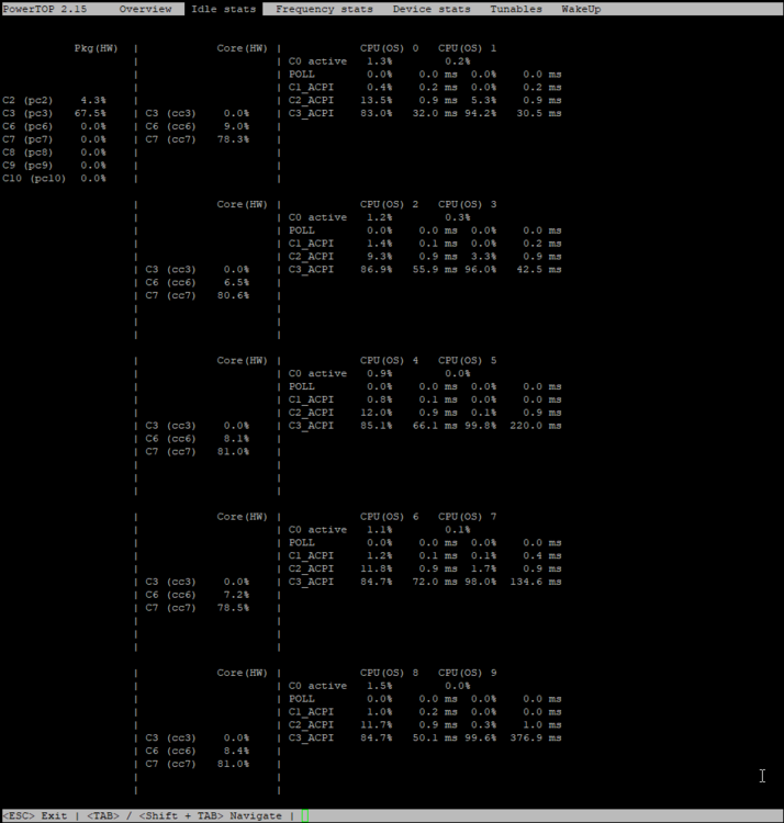 grafik.thumb.png.5d9e6878c7a7987bd3da61907078471f.png