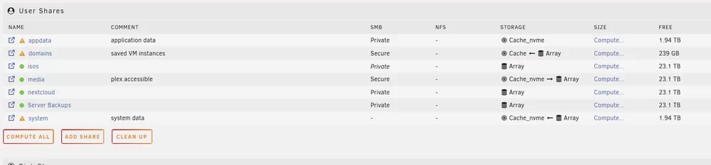 missing-shares-docker-containers-and-data-after-flash-drive-v0-2apj1s31x5yd1.jpg