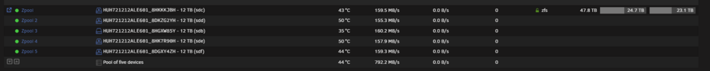 zfs_encrypted.png