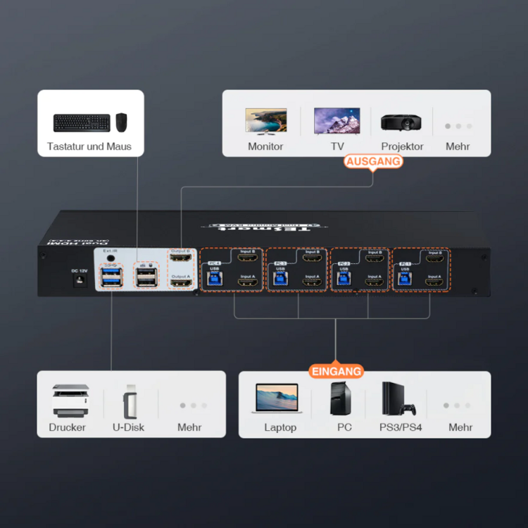 HKS0402A2U-Anschluesse.thumb.png.6605b2a4850ed45c3187c6808c44bd03.png