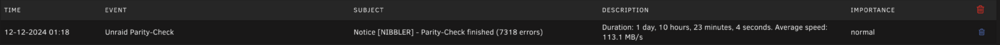 nibbler-parity-not-valid.png