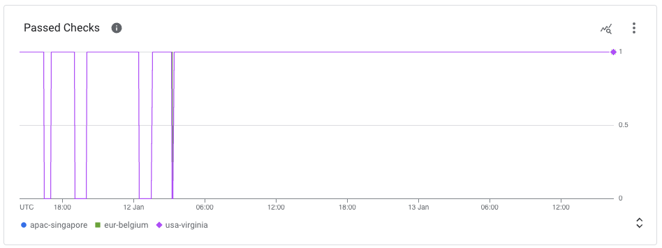 Screenshot2025-01-13at16_24_00.png.163d56726e0d79693bea1e551e59399e.png