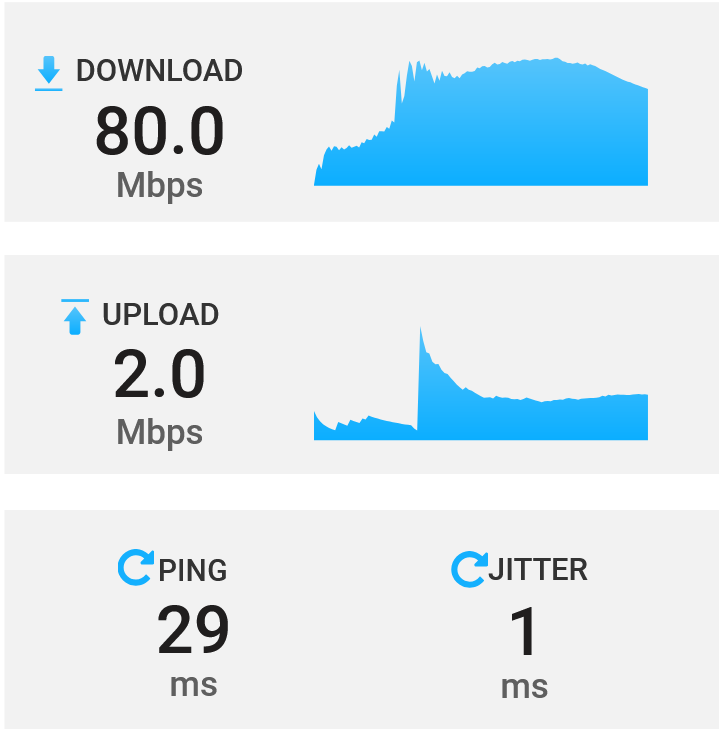 Screenshot2025-01-26at09-59-24SpeedTestbyOpenSpeedTest.png.2baa96fdfc3b0946e9f9db8c8555322a.png