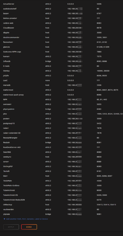 This table gets to be useless the more containers you add to the system