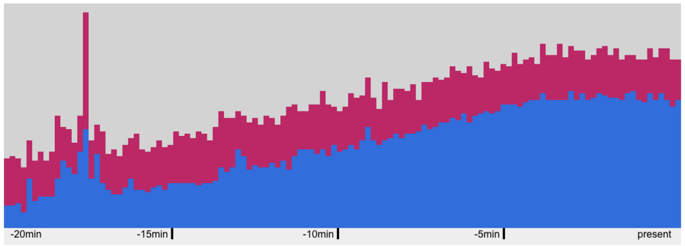 Bildschirmfoto 2025-02-25 um 19.29.20.png