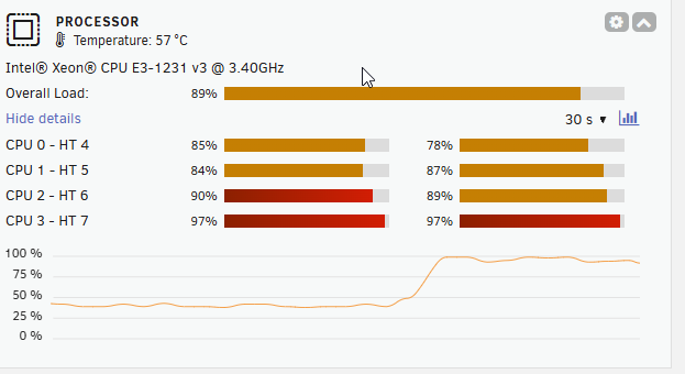 CPUUtilization.png.98db8b4a5099f07be59f76122a039e23.png