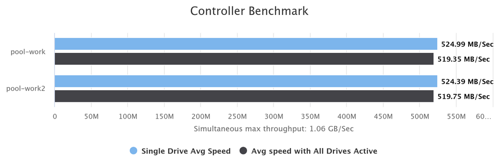 controller-benchmark (1).png