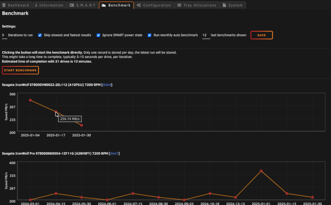 disklocation_benchmark.png.d913f8ffc33d55b86af44daf08e83c16.png