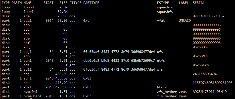 lsblk-lostuff.png.3b394f06bb2e9d73d75f1380b0bb0ab4.png