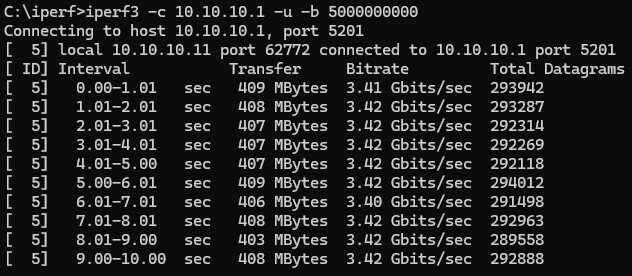 udp.jpg.b83096b9f08d81b9fddf3cbb65833670.jpg