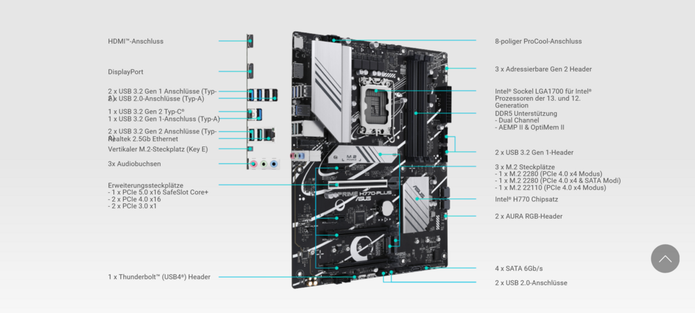 Screenshot 2025-04-06 at 18-16-28 PRIME H770-PLUS｜Mainboards｜ASUS Deutschland.png