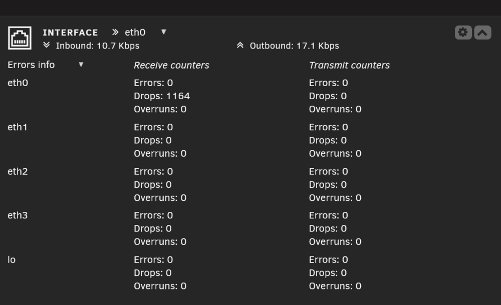Screenshot 2025-05-03 at 14-22-00 Unraid_Dashboard.png