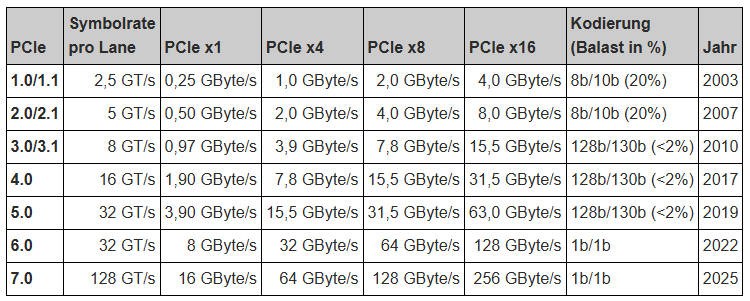 image.png.49e8e61fe6131dd56edf2f3c51b8e6e2.png