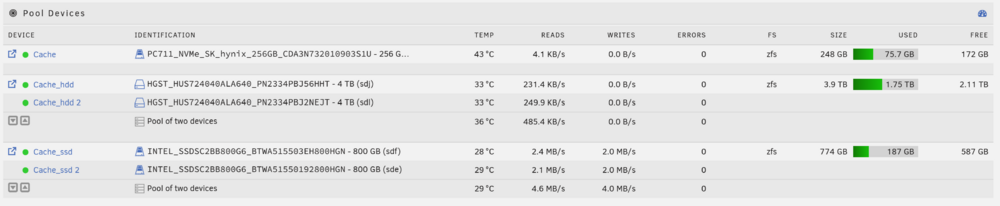 unraid pool temps.png