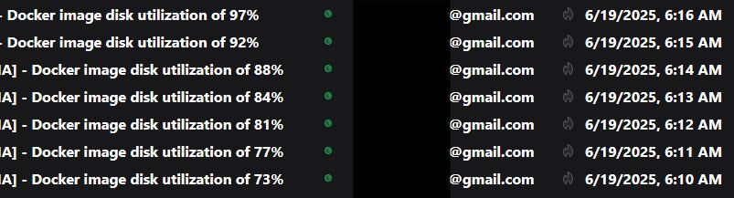 Docker Image.jpg