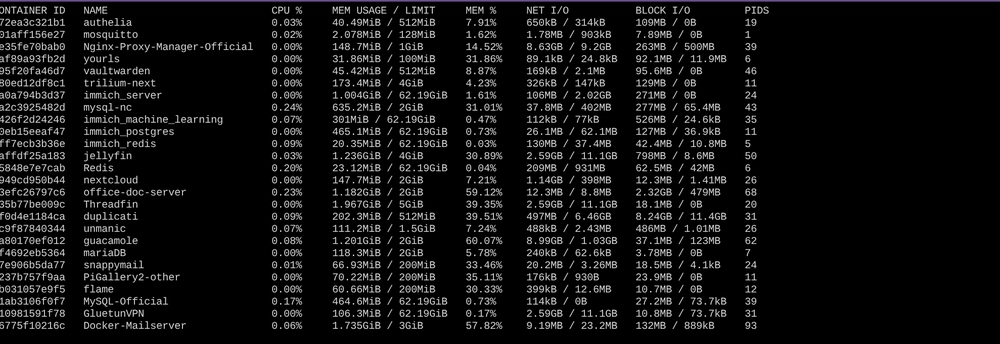 dockerstats.png