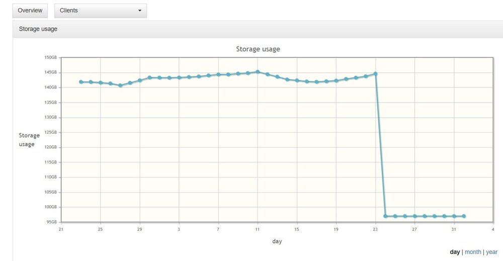 urbackup3.jpg