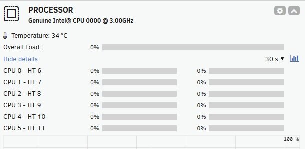 Unraid Processor load.jpg
